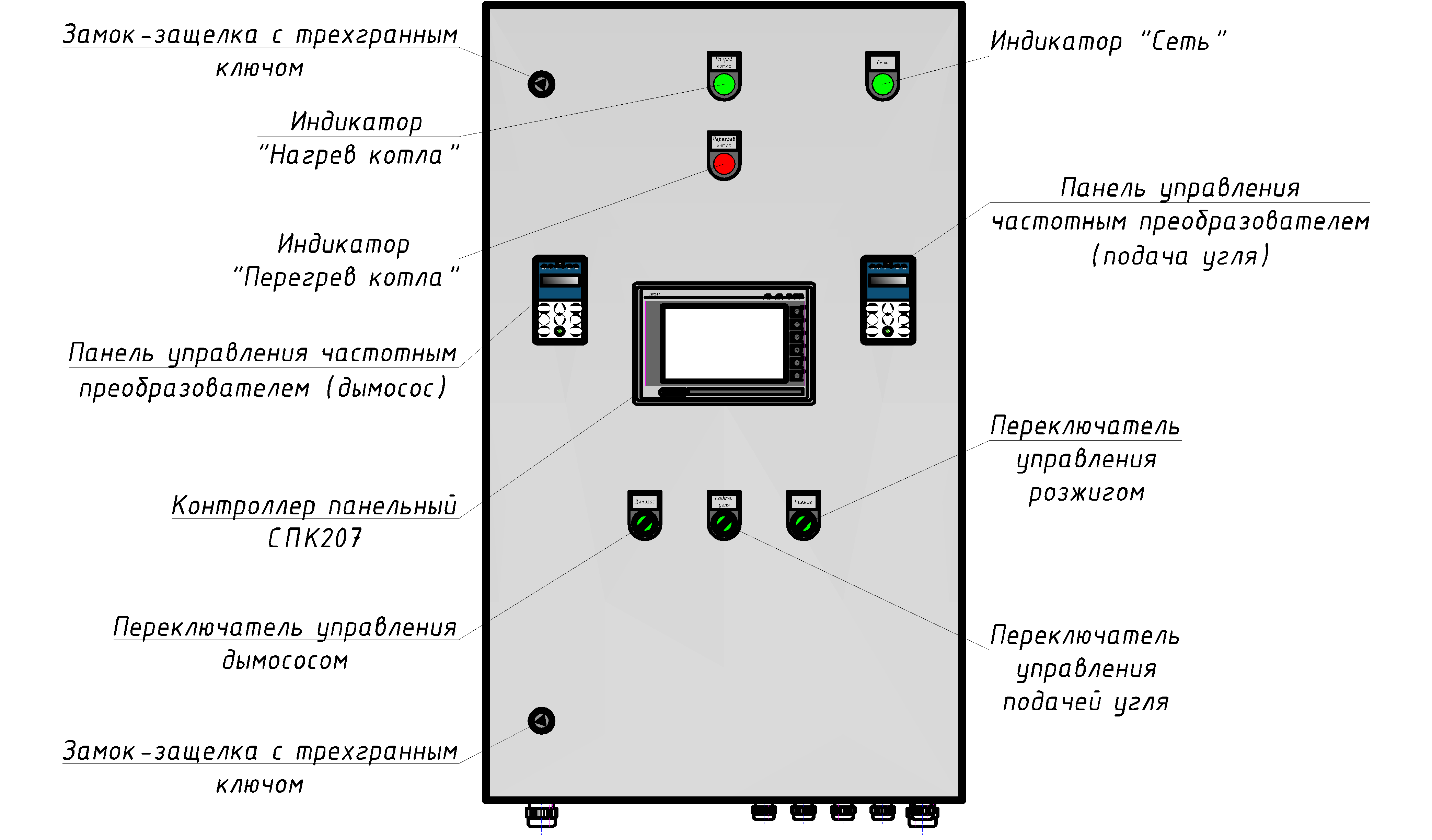 Устройство и принцип работы ШУК-380-ПЧВ-1 Устройство и принцип работы ШУК-380-ПЧВ-1